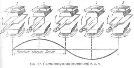 http://www.motor-remont.ru/books/1/index.files/image605.jpg