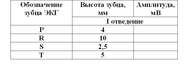 http://open-edu.omsk-osma.ru/close/store/examRes/%7BD7D7DB86-4142-47E5-852A-2E9A700A5960%7D/%D1%82%D0%B0%D0%B1%D0%BB%20%D1%8D%D0%BA%D0%B3.jpg