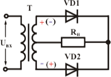 Схема двухполупериодного выпрямителя с выводом от средней точки трансформатора