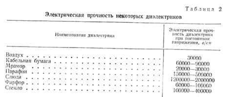http://www.motor-remont.ru/books/1/index.files/image101.jpg