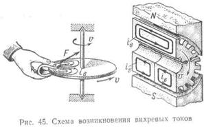 http://www.motor-remont.ru/books/1/index.files/image599.jpg