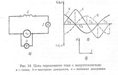 http://www.motor-remont.ru/books/1/index.files/image712.jpg