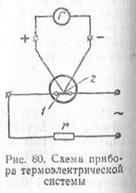 http://www.motor-remont.ru/books/1/index.files/image1063.jpg