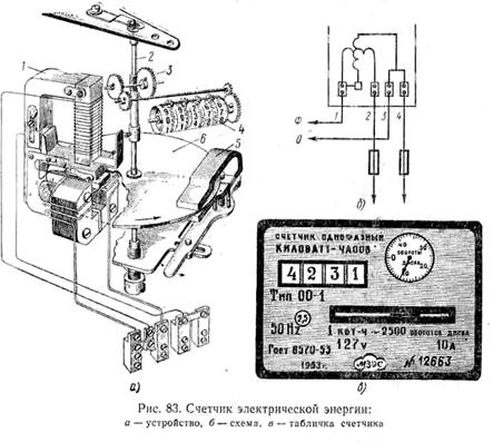 http://www.motor-remont.ru/books/1/index.files/image1072.jpg