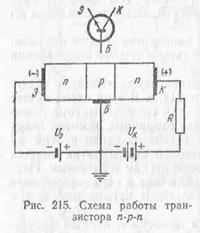 http://www.motor-remont.ru/books/1/index.files/image1734.jpg